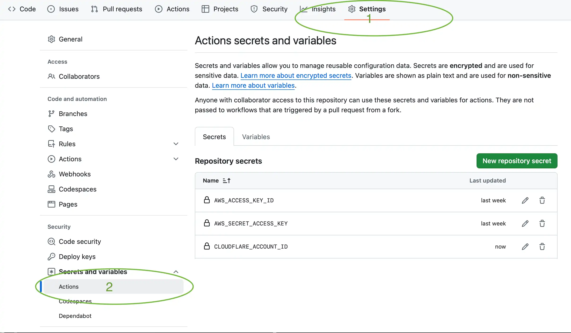 image of github secrets management with variables set and hidden